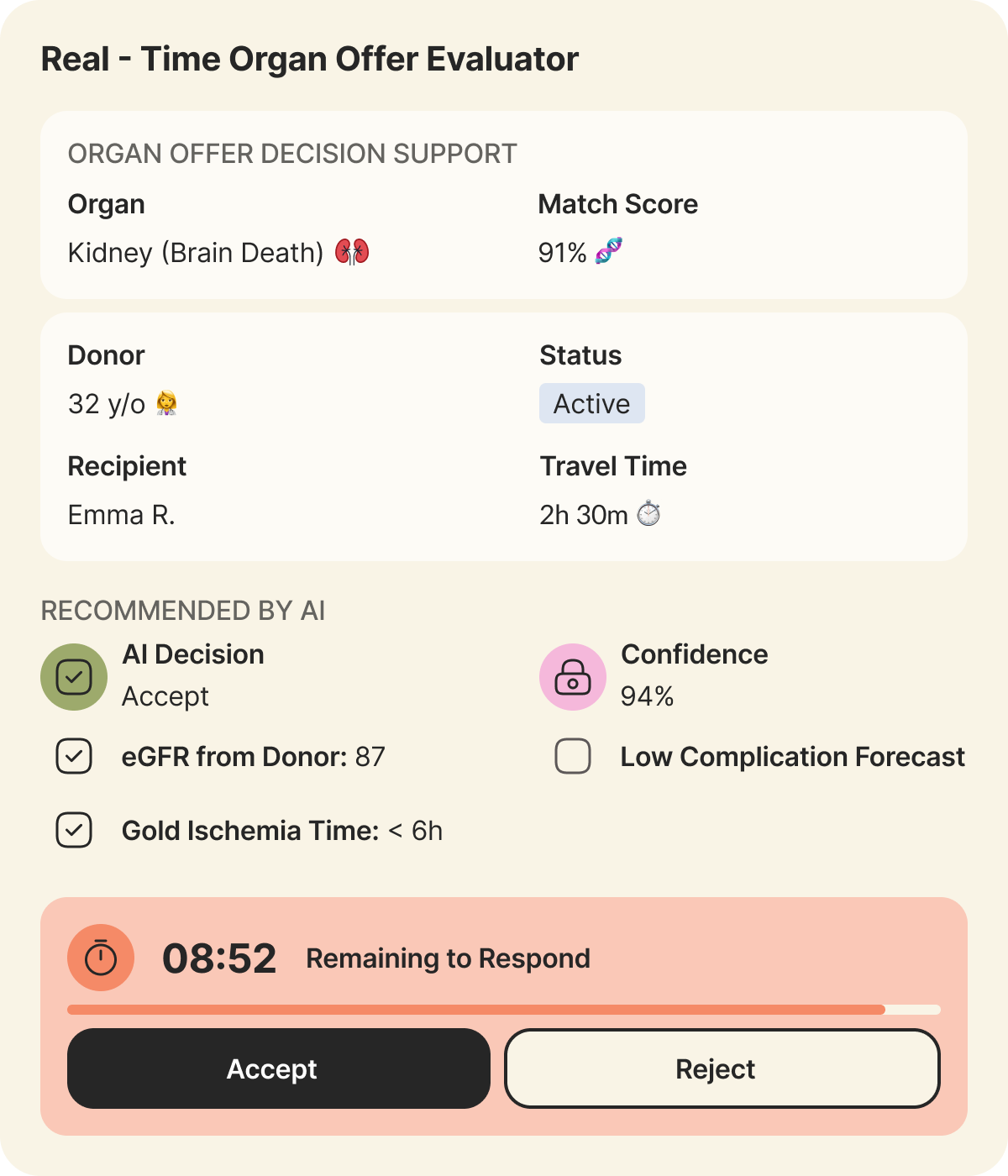 AI-powered organ offer evaluator dashboard for kidney transplant decision-making