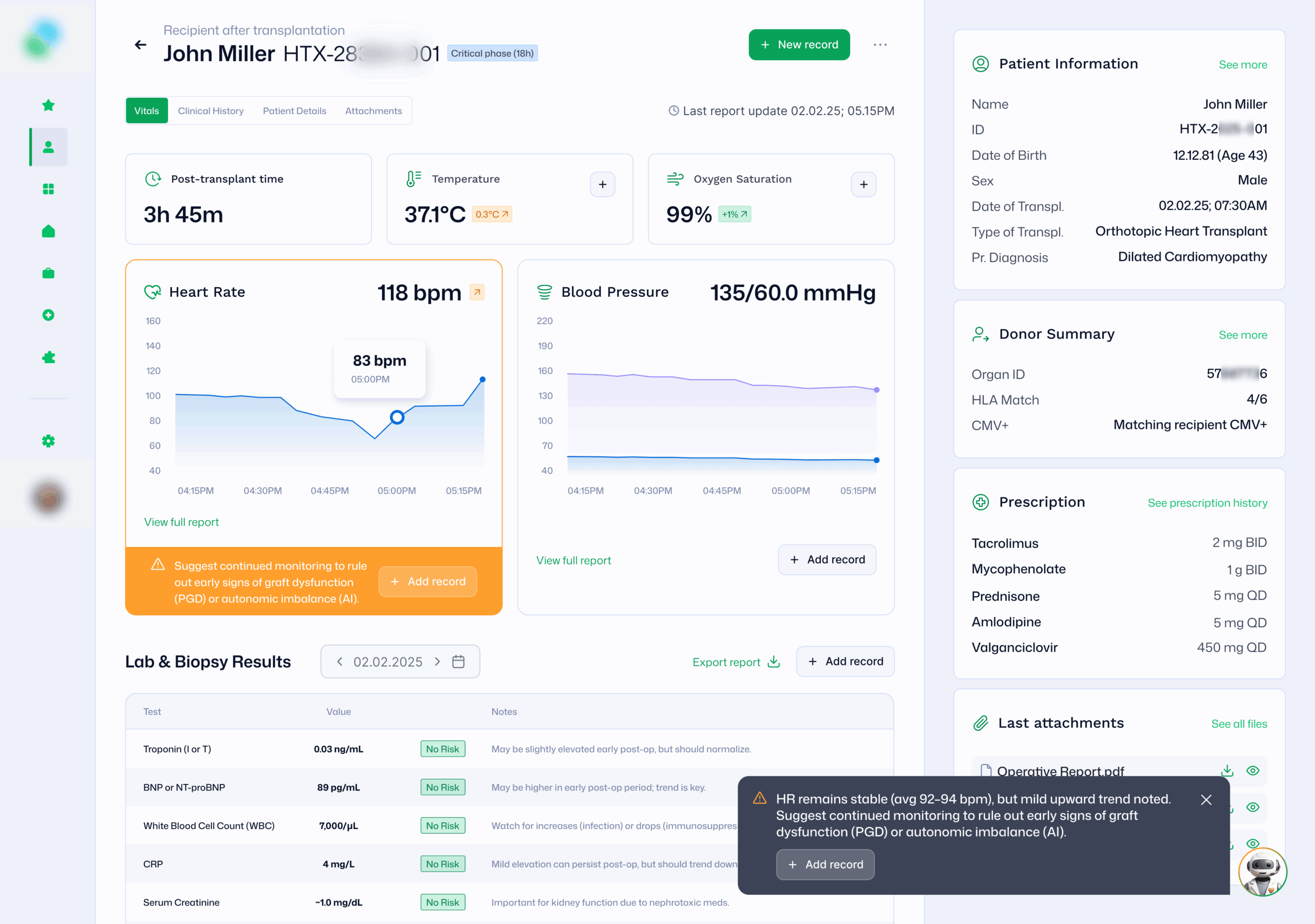 Post-transplant patient dashboard with heart rate, blood pressure, and medication tracking